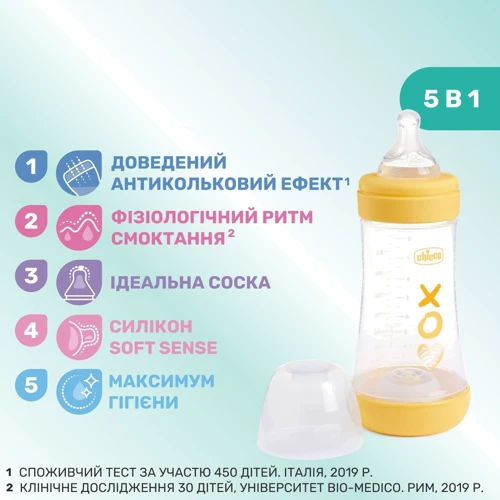 Пляшечка пChicco Perfect 5 Love 240 мл з 2 міс.+ (20223.31.40): Тип бутылочка для кормления