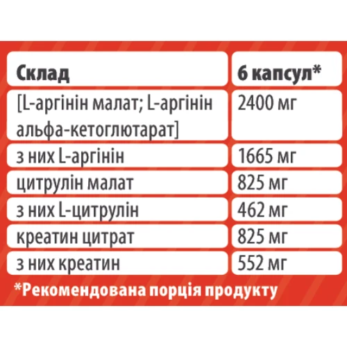 Энергетик Sporter Power Pump 150 caps / 25 servings: Тип Энергетики