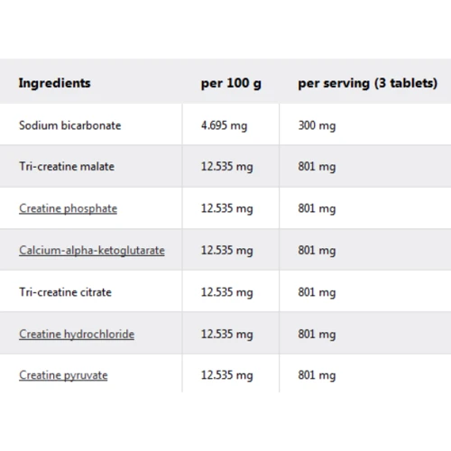 Креатин IronMaxx Krea7 Superalkaline 180 tab / 60 servings