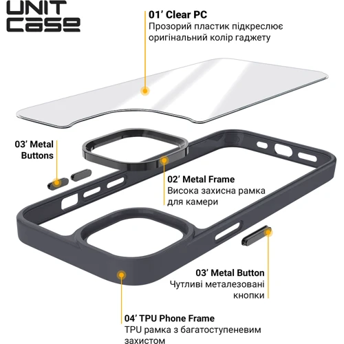 Чехол для iPhone ArmorStandart Unit Case Black for iPhone 12 Pro Max (ARM62508): Тип чехла накладка на заднюю часть