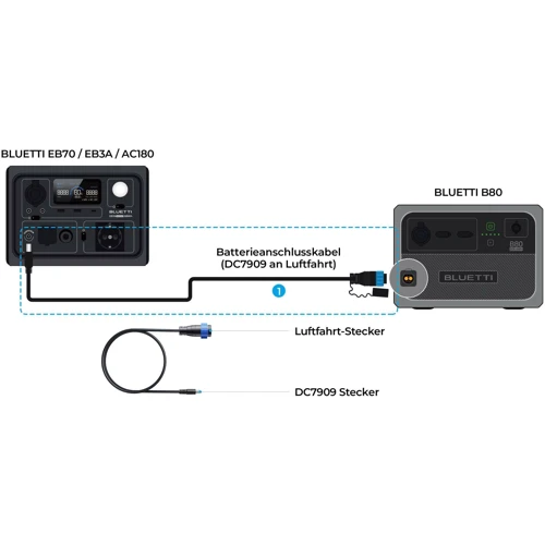 Bluetti XT90 TO DC7909 Cable for AC200P/AC200Max фото 2