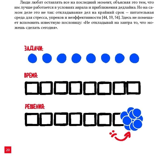 Петр Людвиг: Победи прокрастинацию! Как перестать откладывать дела на завтра фото 12