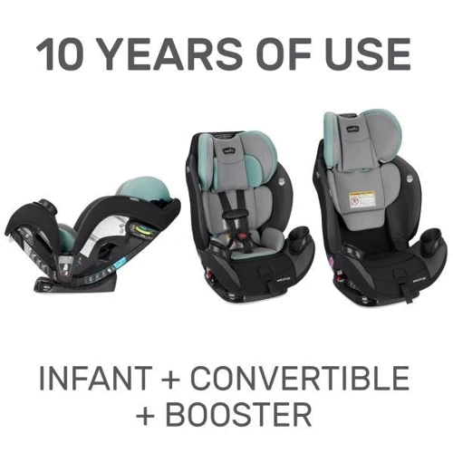 Автокресло Evenflo EveryStage LX Nova (от 1,8 до 54,4 кг) (032884198030): Крепление Isofix есть
