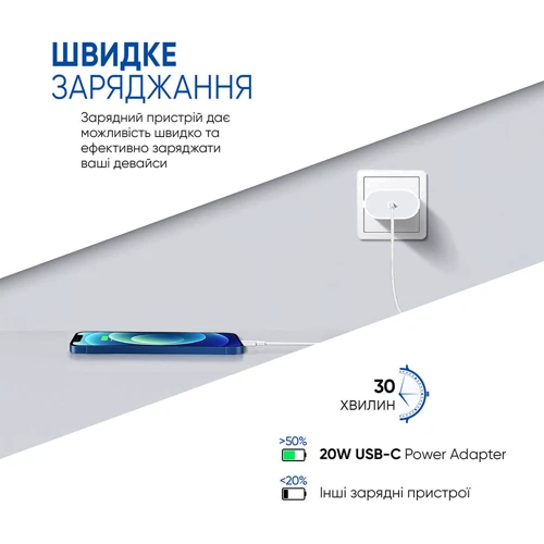 Зарядний пристрій ArmorStandart Wall Charger AMHJ83 20W USB-C з USB-C для Lightning Cable White (ARM77724) фото 6