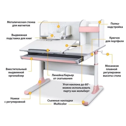 Детский стол Mealux Vancouver Multicolor PN с полкой (BD-620 W/G MC + PN с полкой): Глубина, см 66