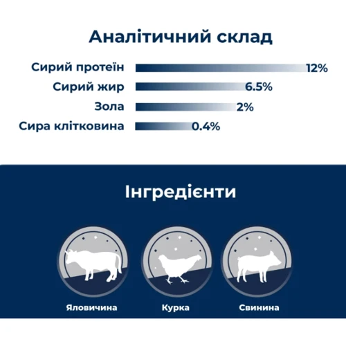 Влажный корм для щенков Dr.Clauder's Selected Meat Junior 400 г (22551000): Возраст Щенки