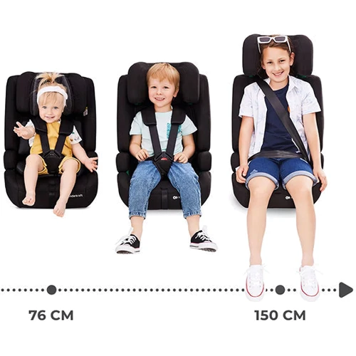 Автокресло Kinderkraft Safety Fix 2 i-Size Black (KCSAFI02BLK0000): Крепление Isofix ISOFIX - Якорный ремень Top Tether