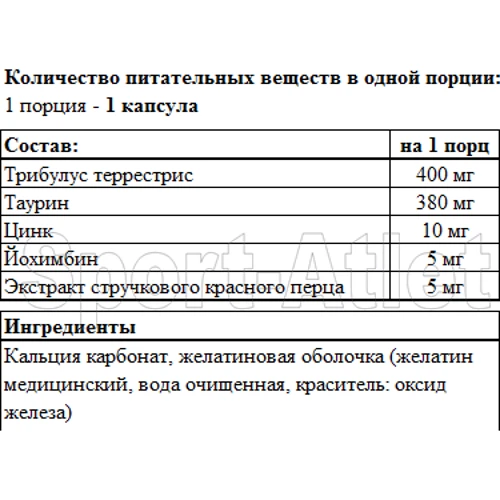 Жироспалювач Power Pro Fat Burner №3 CUBE 90 caps: Стать унісекс
