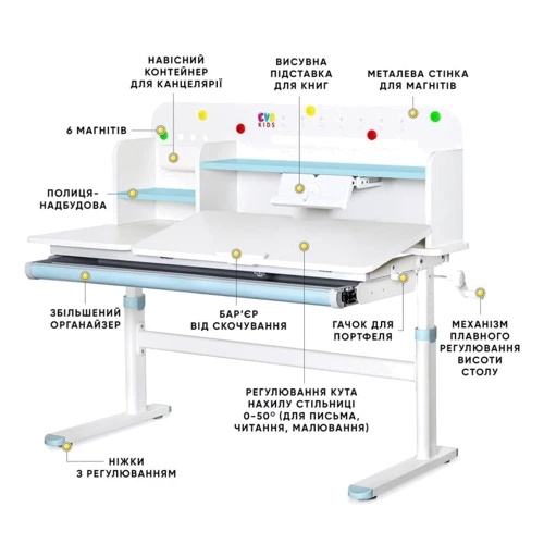 Детский стол Evo-kids TH-360 Blue (TH-360 WG/BL): Особенности Регулировка угла наклона столешницы, Регулировка высоты