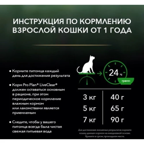 Сухой корм Pro Plan LiveClear Sterilised для кастрированных котов с лососем 1.4 кг (7613287232700): Вес упаковки 1.4 кг