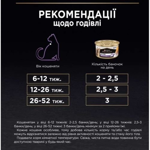 Влажный корм Pro Plan Kitten для котят мусс с курицей 85 г (7613033568619): Вес упаковки 85 г