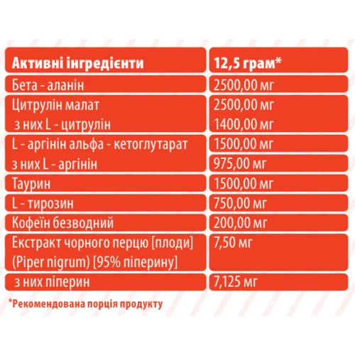 Передтренувальний комплекс Sporter Drive 375 g/30 servings/orange: Тип Комплекс до тренировки