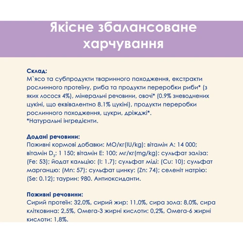 Влажный корм Cat Chow Sensitive для взрослых котов с чувствительным пищеварением в подливке с лососем и цукини 26х85г (12506323): Основные ингредиенты Цукини, Лосось