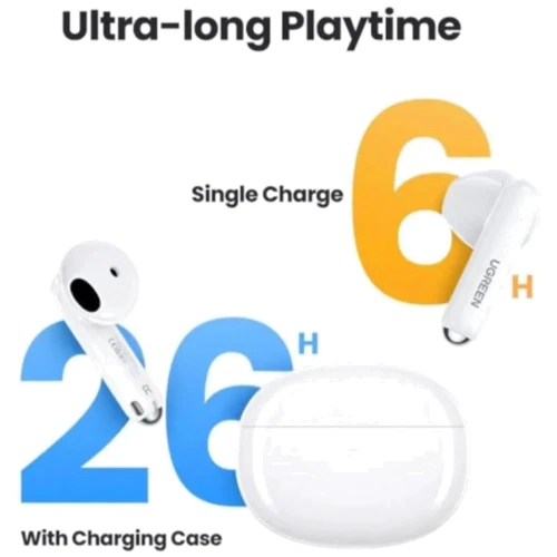 Наушники Ugreen WS201 HiTune H5 Earbuds White (15612): Тип крепления без креплений