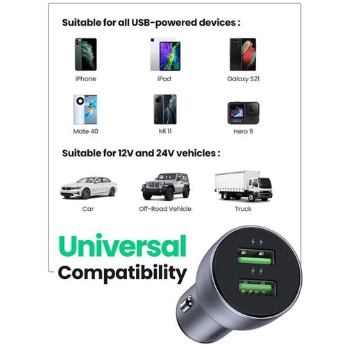 Зарядний пристрій Ugreen Car Charger 2хUSB CD213 36W Dark Blue (10144): Сила струму 2.4А и более