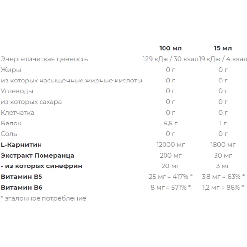 Жиросжигатель Nutrend Carnitine 60000 + Synephrine 500 ml Yellow Raspberry: Пол Унисекс