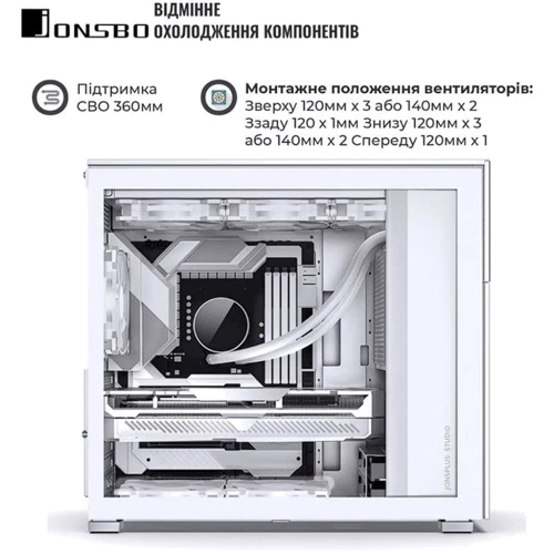 Корпус Jonsbo D41 MESH SC White: Типоразмер Midi-Tower