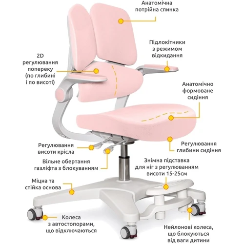Дитяче крісло Mealux Trident Pink (Y-617 KP): Вік дитини От 5-ти лет