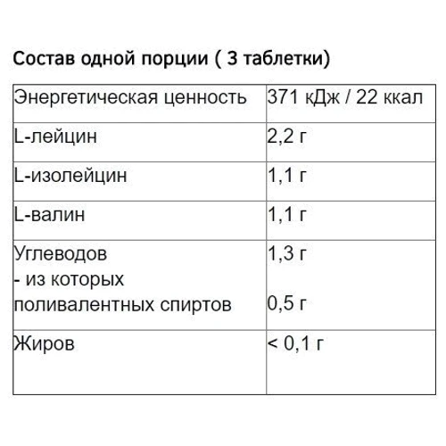 Амінокислота для спорту Form Labs BCAA 4400 200 caps: Смак Без смаку