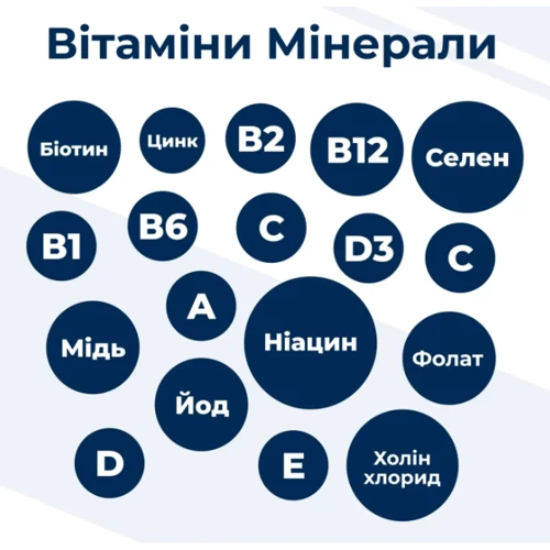 Сухой корм Dr.Clauder's Best Choice Adult Large для взрослых собак больших и гигантских пород 350 г (34030035): Порода Крупные, Гигантские