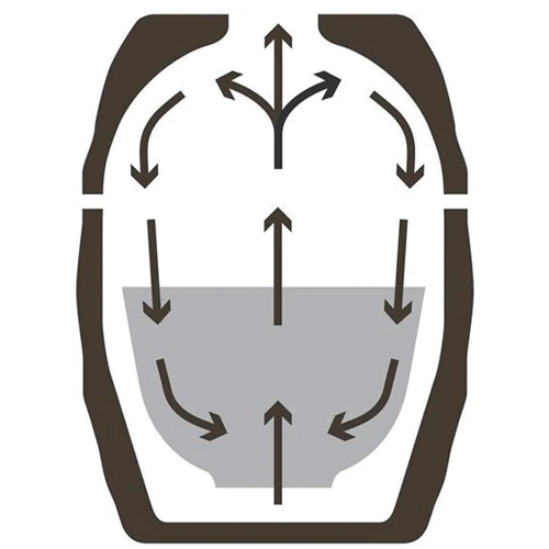 Гриль угольный Broil King KEG 2000 черный (911050): Тип Портативные (походные)