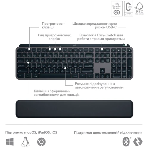 Комплект беспроводной Logitech MX Keys S Plus Palmrest Wireless UA Graphite (920-011614): Интерфейс подключения USB
