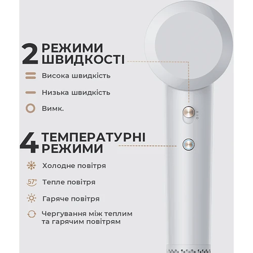 Фен MOVA Turbo White (AHD11C-WH)