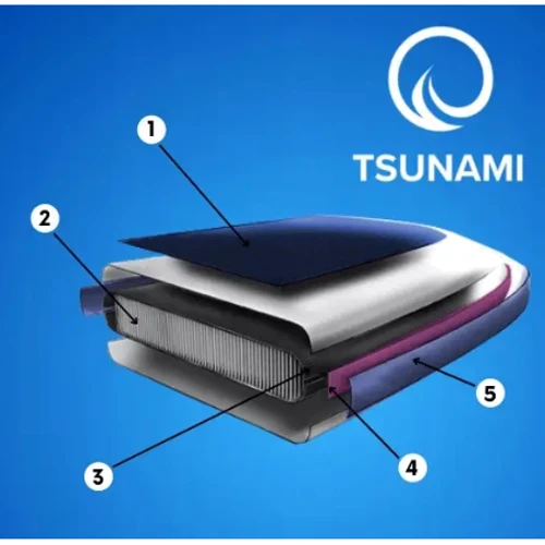 Надувная SUP доска Tsunami 350 см с веслом Wave T03 (T03) фото 6