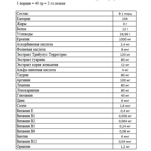 Гейнер Power Pro Gainer 1000 g /25 servings/ Шоколад