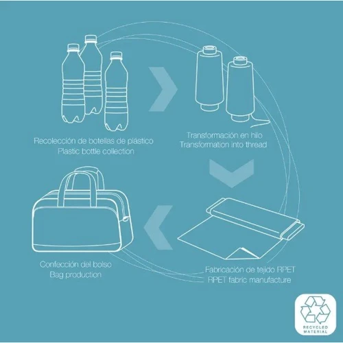 Сумка дорожня на колесах Gabol Week Eco 110L Azul синій (122315-003) (930072)