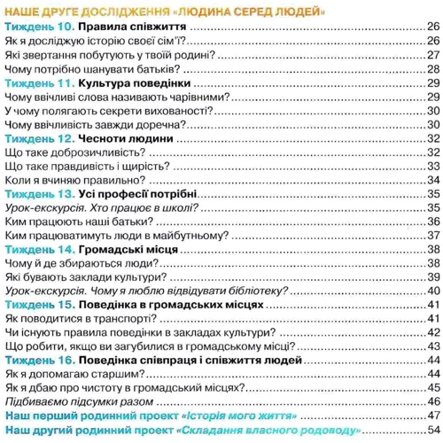 І. Грущинська, З. Хитра: Я досліджую світ. Робочий зошит 1 клас. У двох частинах: Производитель Оріон