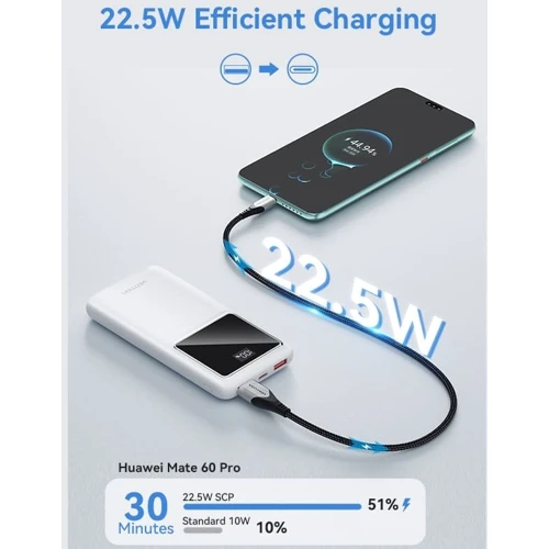 Внешний аккумулятор Vention Power Bank 10000mAh LED Display 22.5W White (FHKW0)