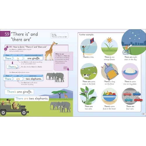 English for Everyone Junior: English Grammar: ISBN 9780241509227, 978-0-241-50922-7