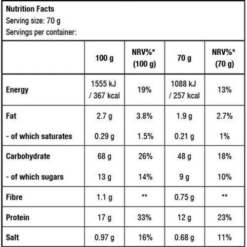 Гейнер BioTechUSA Muscle Mass 4000 g /57 servings/ Chocolate: Пол Унисекс