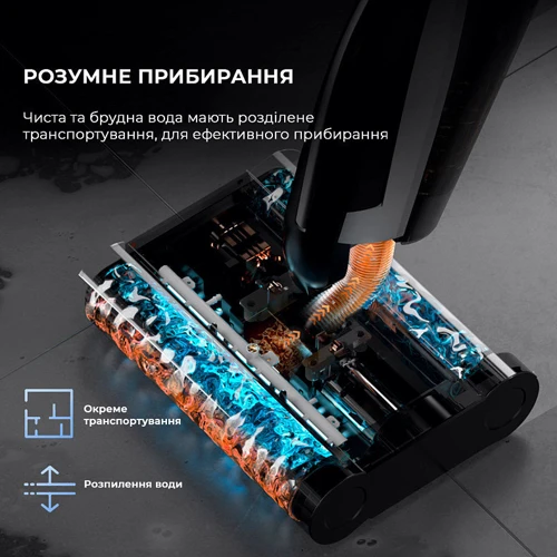Пилосос Xiaomi Deerma VX96W: Ємність пилозбірника 0.6 л
