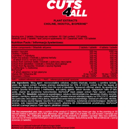 Жиросжигатель All Nutrition CUTS 4ALL 120 tab: Пол Унисекс