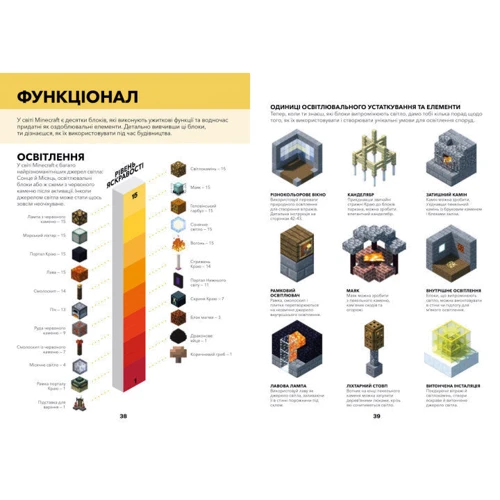 MINECRAFT Довідник Архітектора: Количество страниц 96