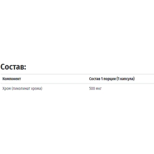Pure Encapsulations Chromium (Picolinate), 500 mcg, 180 Capsules (PE-00063): Тип хром