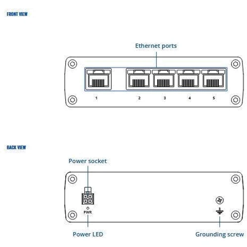 Сетевой коммутатор Teltonika TSW110 (TSW110000000): Порты только Gigabit Ethernet (10/100/1000)