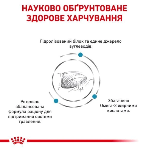 Сухий корм для котів Royal Canin Hypoallergenic при харчовій алергії 400 г (39020051): Вік Взрослые
