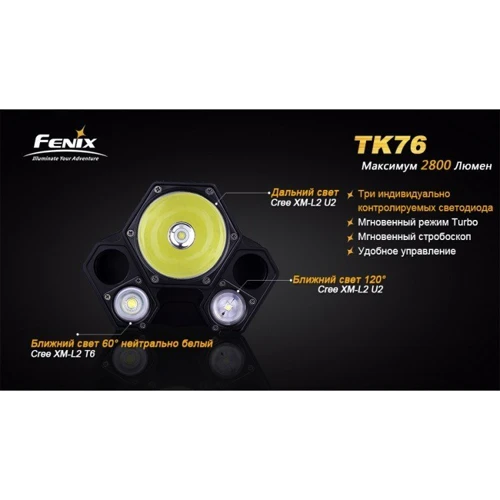 Ліхтар Fenix TK76 XM-L2 U2 фото 10