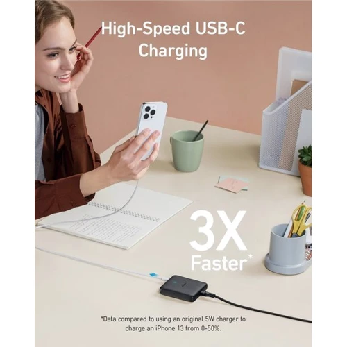 Зарядное устройство ANKER Wall Charger 2xUSB-C+2xUSB PowerPort 543 Atom III Slim 4 65W Black (A2046G12): Сила тока 2.4А и более