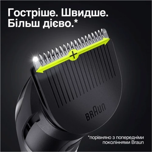 Машинка для стрижки (триммер) Braun MGK3320: Зона применения Для носа, Для тела, Для бороды
