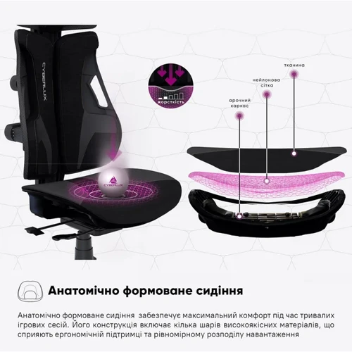 Геймерское кресло Cyberlux V10 Fabric Black (арт. GM -V10 FB) фото 11
