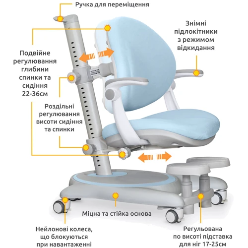 Дитяче крісло Mealux Ortoback Plus Blue (арт.Y-508 KBL Plus) фото 6