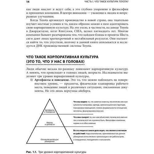 Джеффрі Лайкер, Майкл Хосеус: Корпоративна культура Toyota. Уроки для інших компаній: Обкладинка М'яка