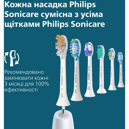 Зубная щетка Philips Sonicare 6100 Series HX7406/02