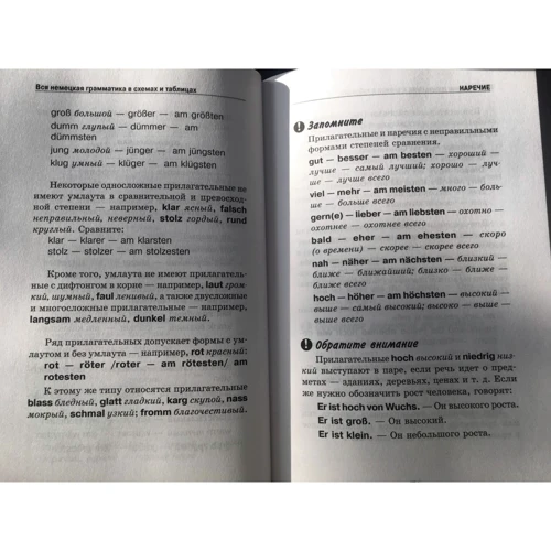 Н. А. Ганина: Вся немецкая грамматика в схемах и таблицах: ISBN 978-5-17-132772-9