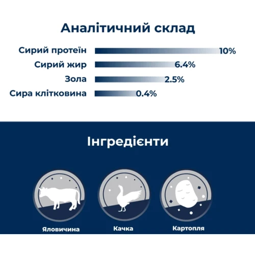 Влажный корм для взрослых кошек Dr.Clauder's Best Selection №8 говядина и утка с картофелем 200 г (22608200): Порода Все породы