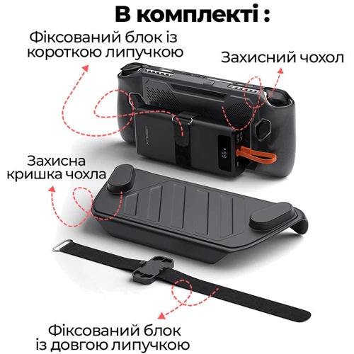 Аксесуар для приставки JSAUX ModCase ROG Ally PC0109 Black (6126755803412): Сумісність ROG Ally